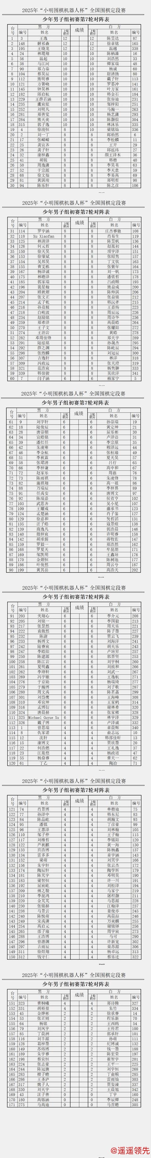 “明仕杯”围棋业余段级位赛首创人机双赛新模式