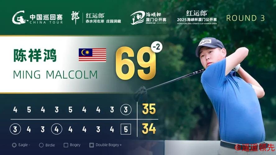 海峡杯厦门公开赛移动日格局生变 查喜洋洋领跑