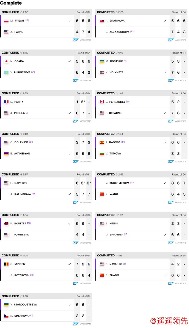 中网女单正赛第三日完全赛果