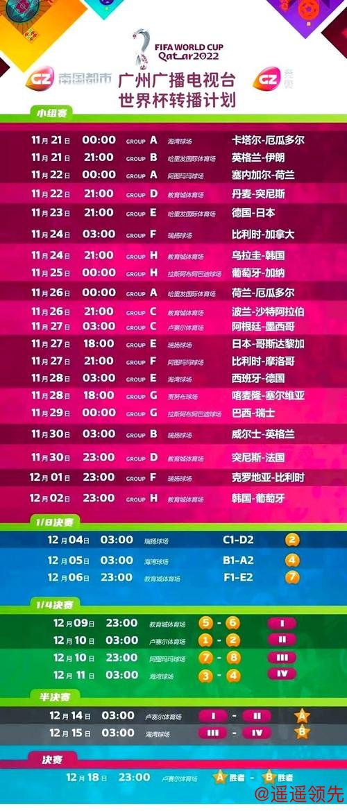 最佳世界杯直播APP推荐：尽享赛事魅力